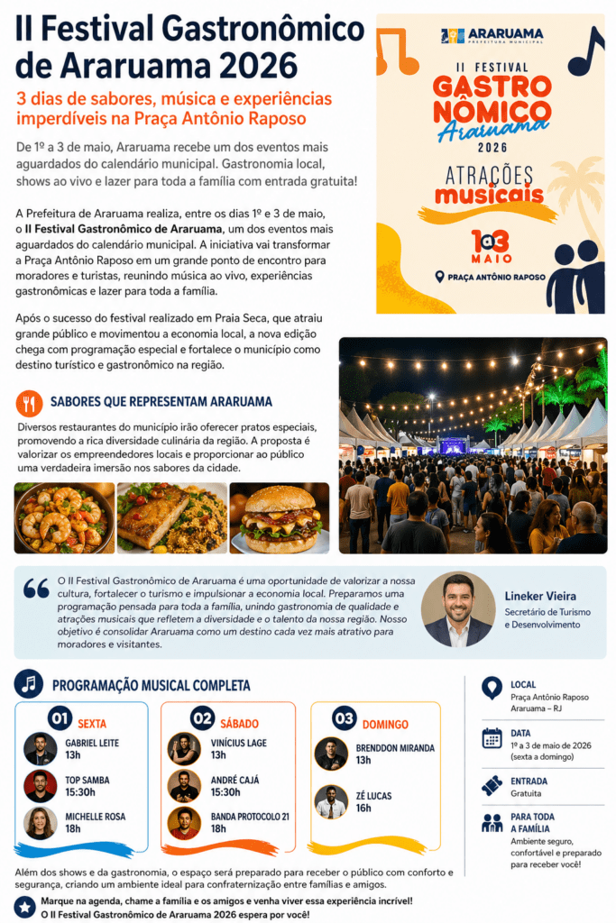 Festival-Gastronomico-de-Araruama-2026-683x1024 II Festival Gastronômico de Araruama 2026: 3 Dias de Sabores, Música e Experiências Imperdíveis